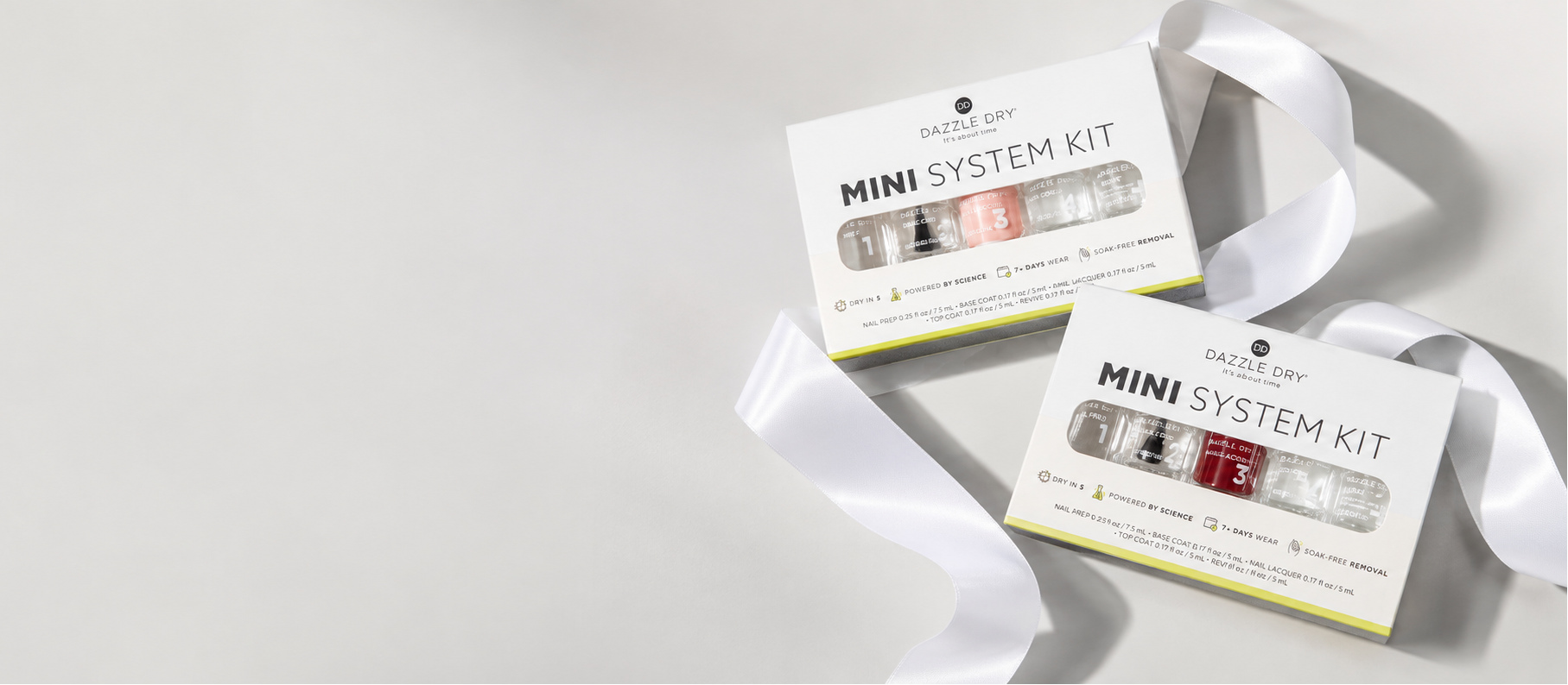 Everything You Need In One Mini Kit