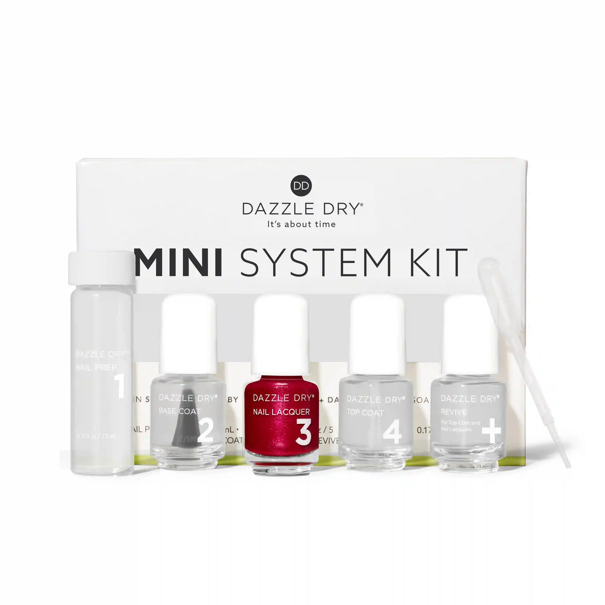 Apple Of My Eye Mini Kit Main image