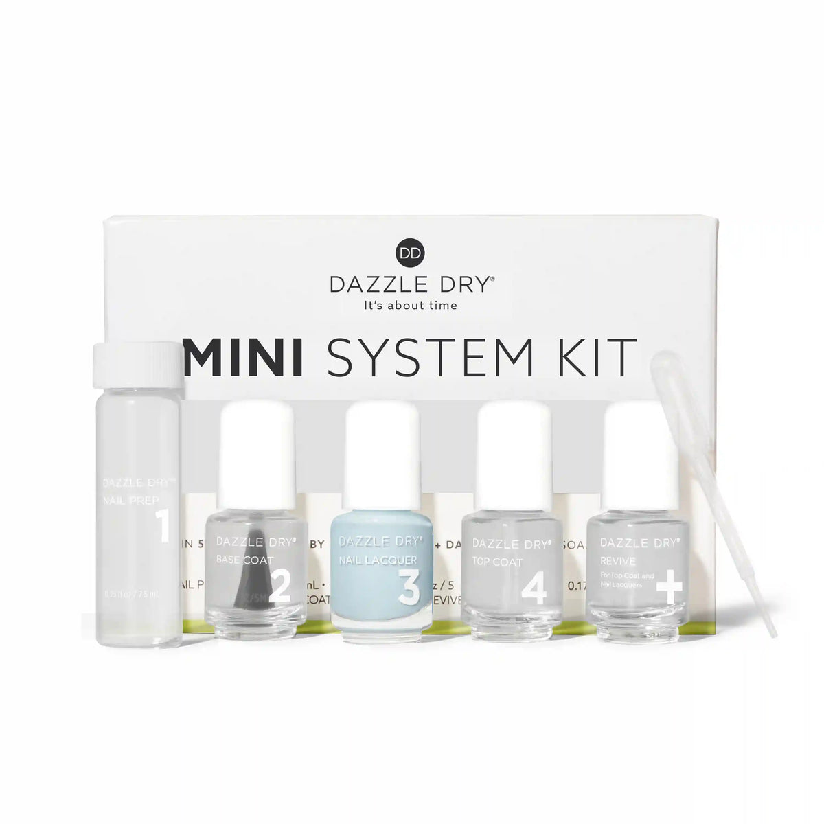 Checkmate Mini Kit Main image