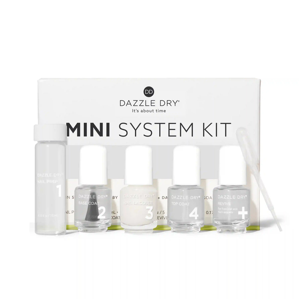 Fine China Mini Kit Main image