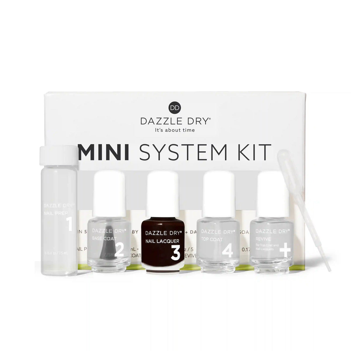 Forbidden Passion Mini Kit Main image