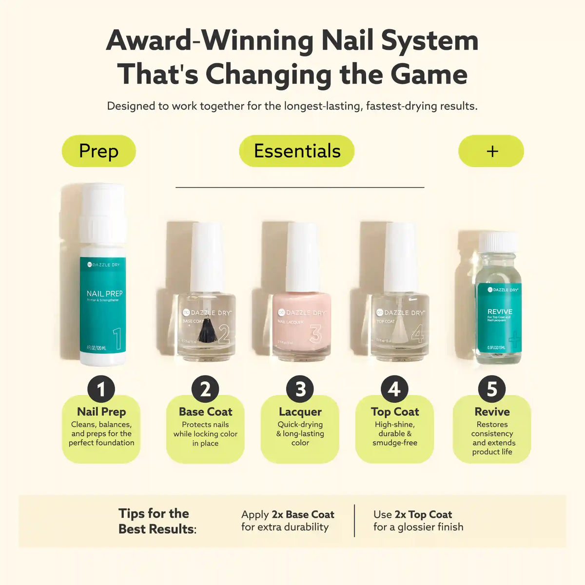 Creamsicle Sorbet