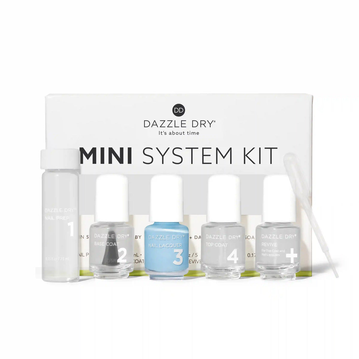 Lotion, Please! Mini Kit Main image
