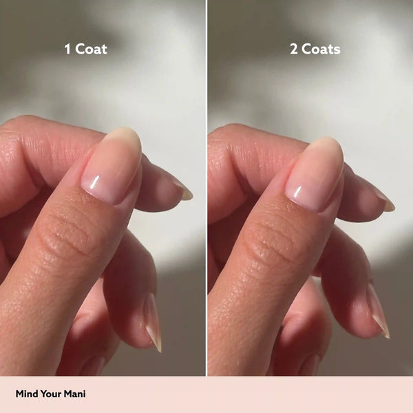 Mind Your Mani