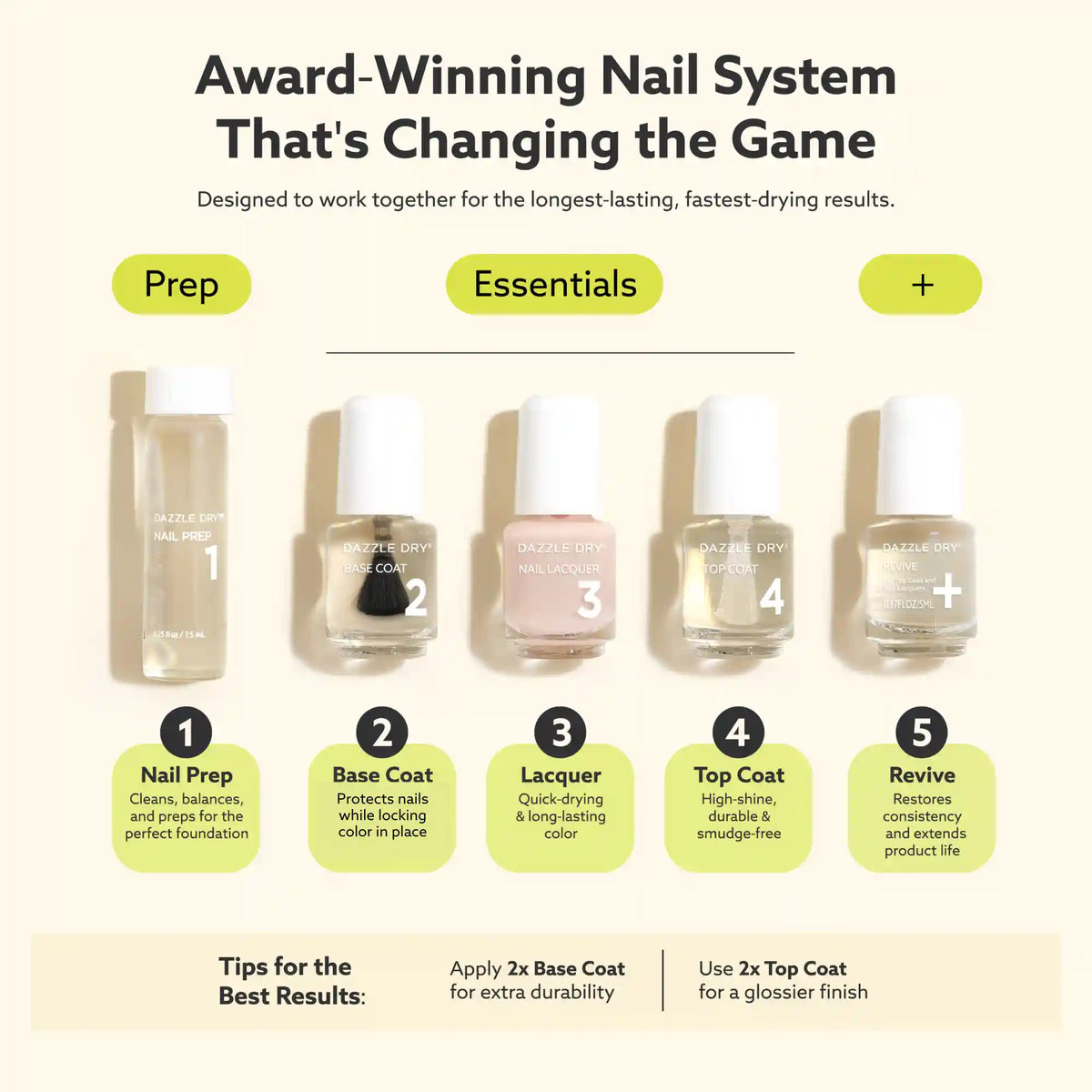 Gambit Mini Kit | Penn State Edition