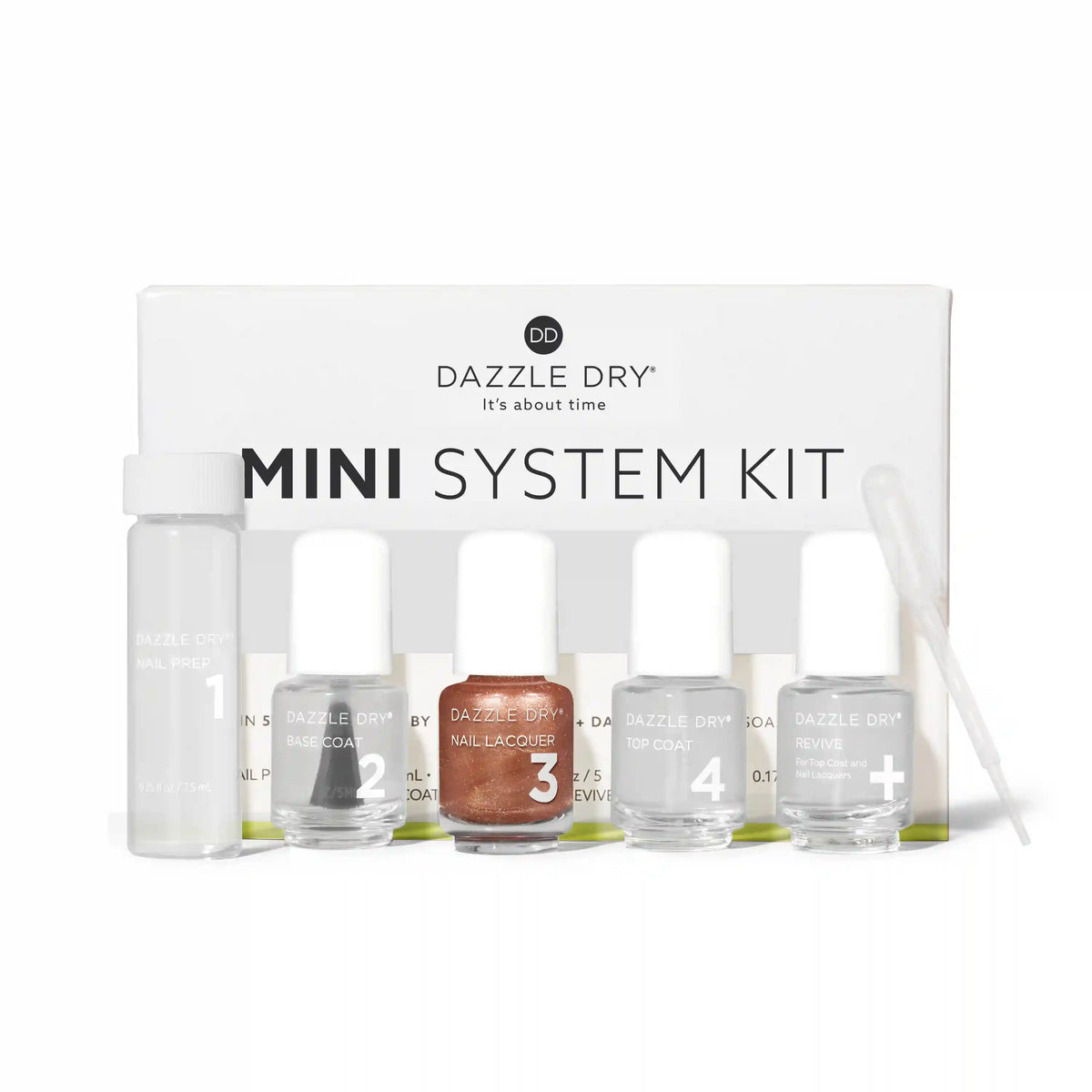 Raise Your Glass Mini Kit Main image