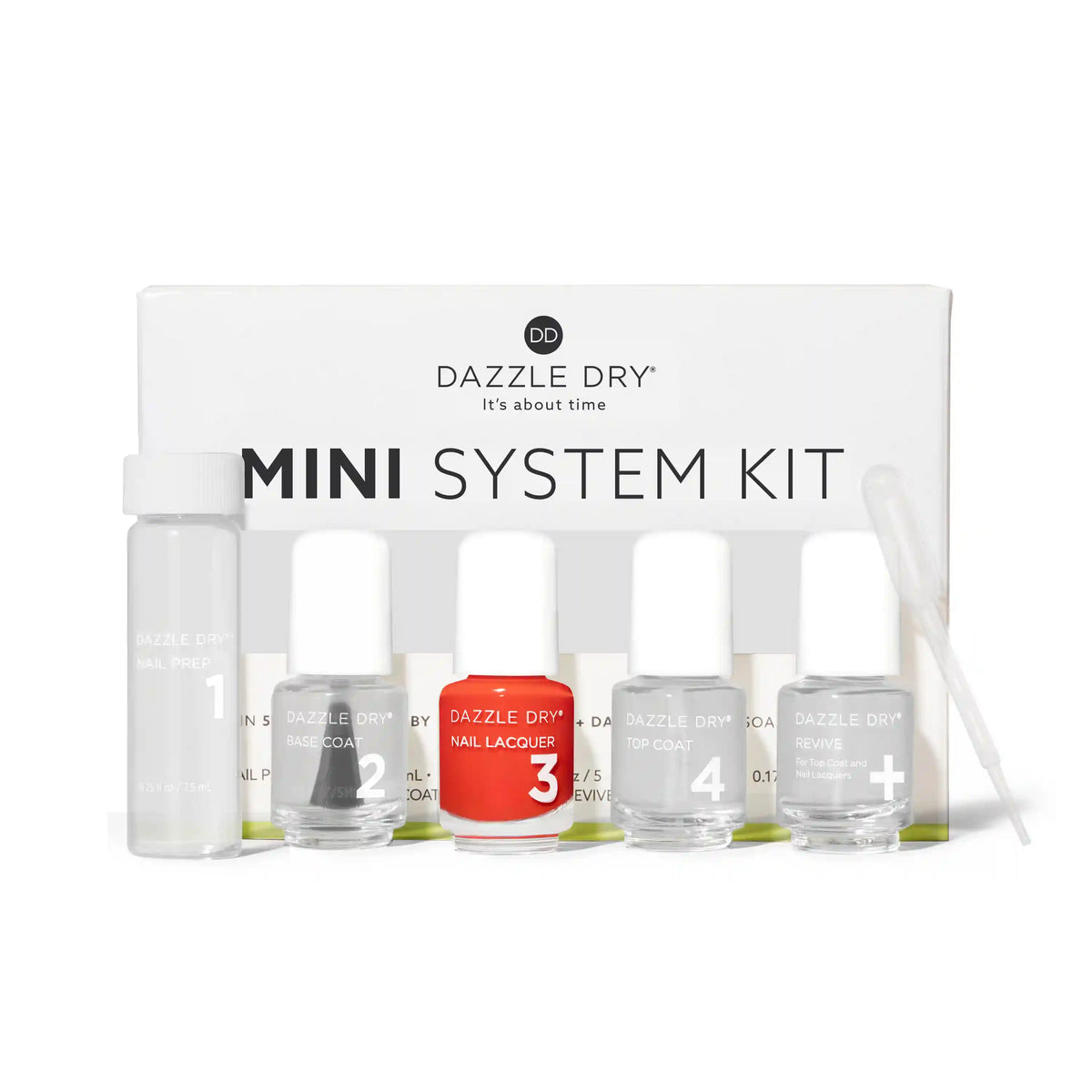 Red Hot Chili Mini Kit Main image