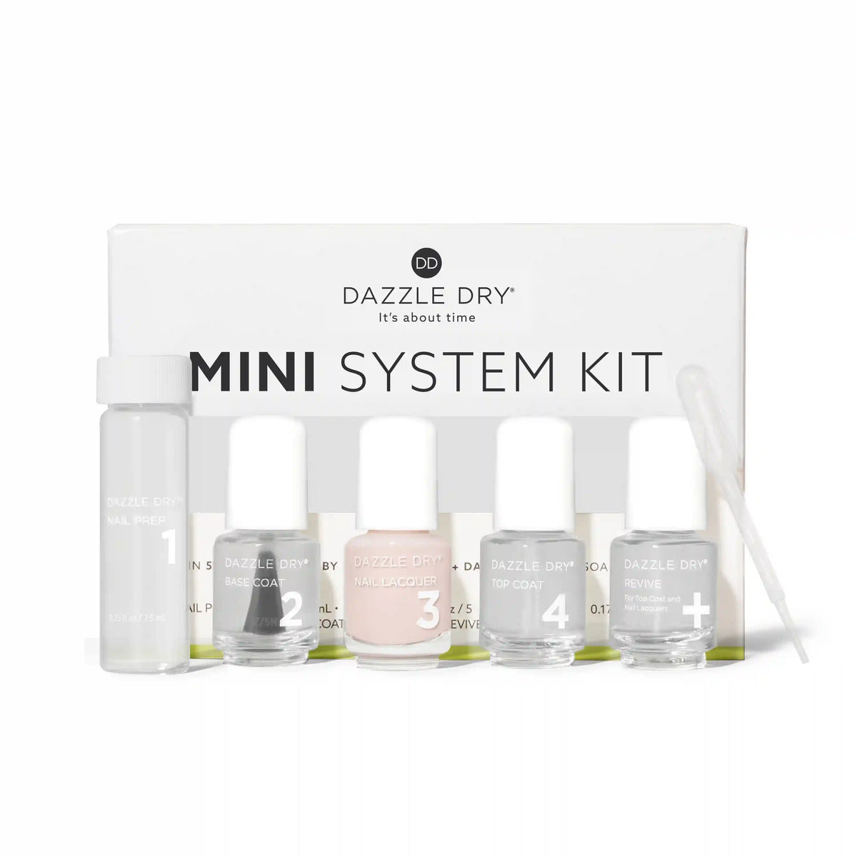 Rose Quartz Mini Kit Main image