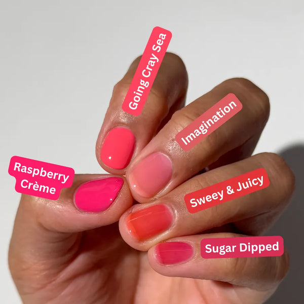 Imagination