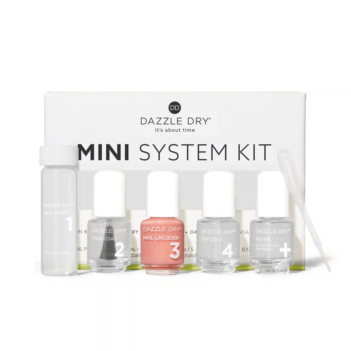 Sunset Glow Mini Kit Main image
