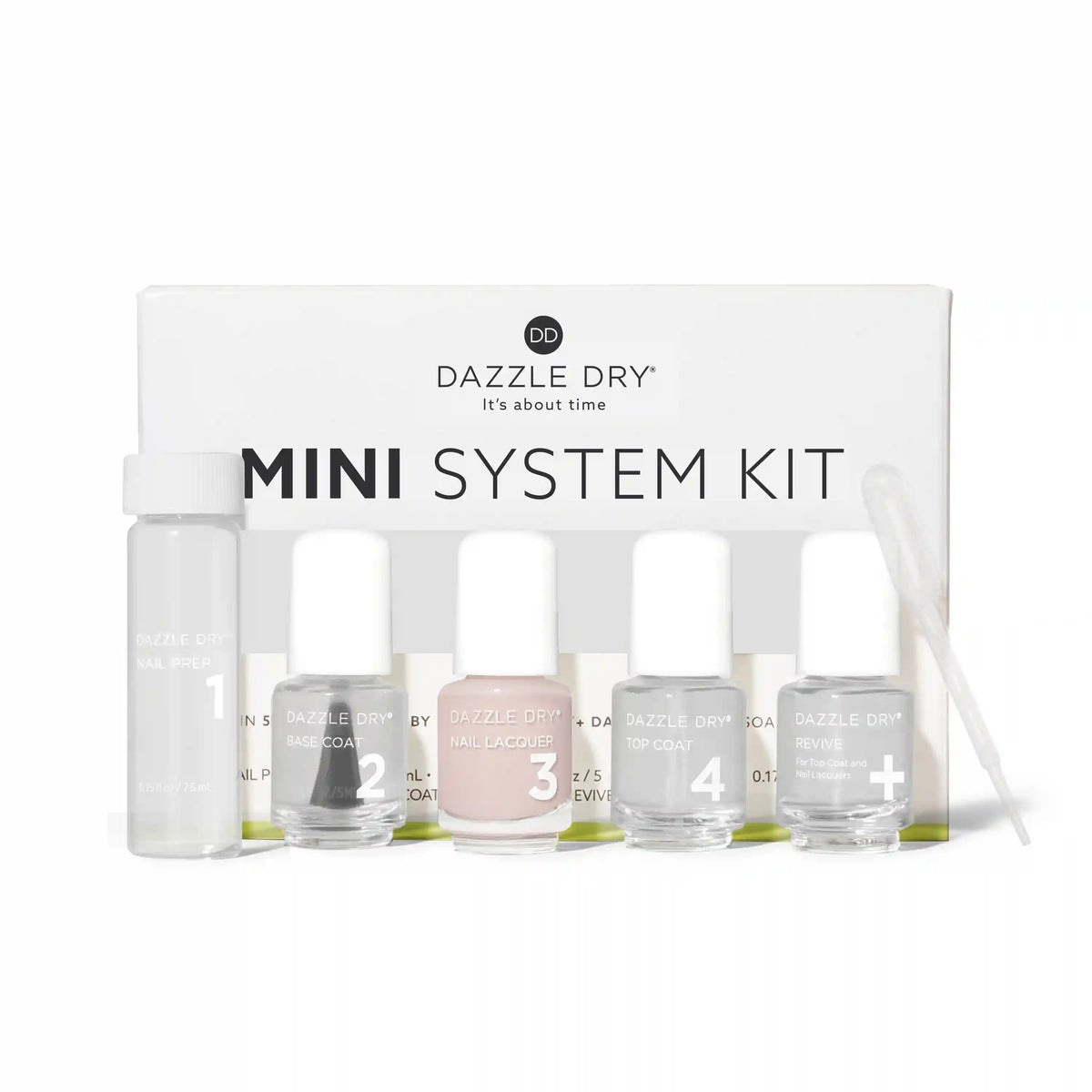 Touch of Love Mini Kit Main image
