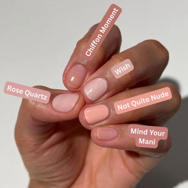 Mind Your Mani