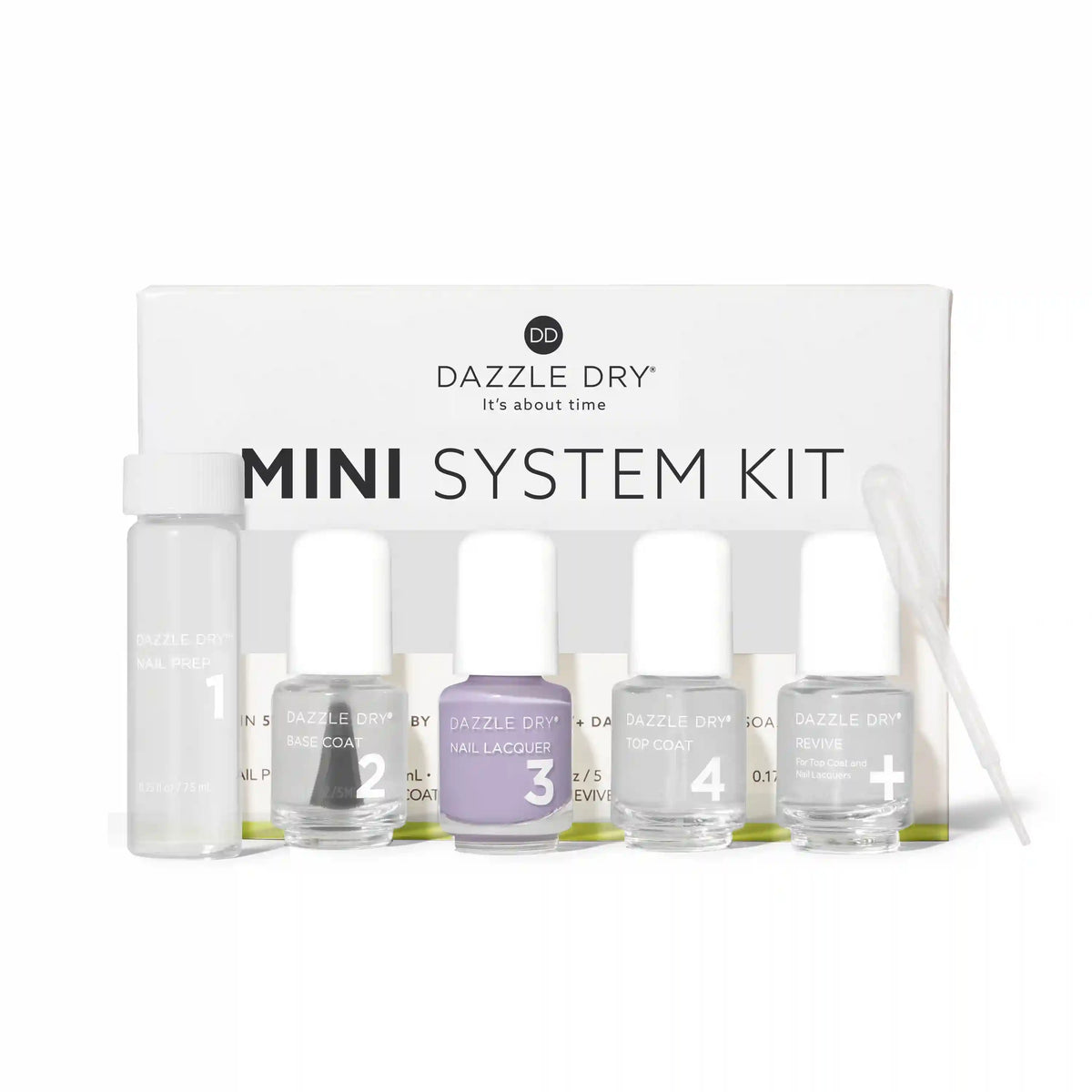 Faith Mini Kit Main image
