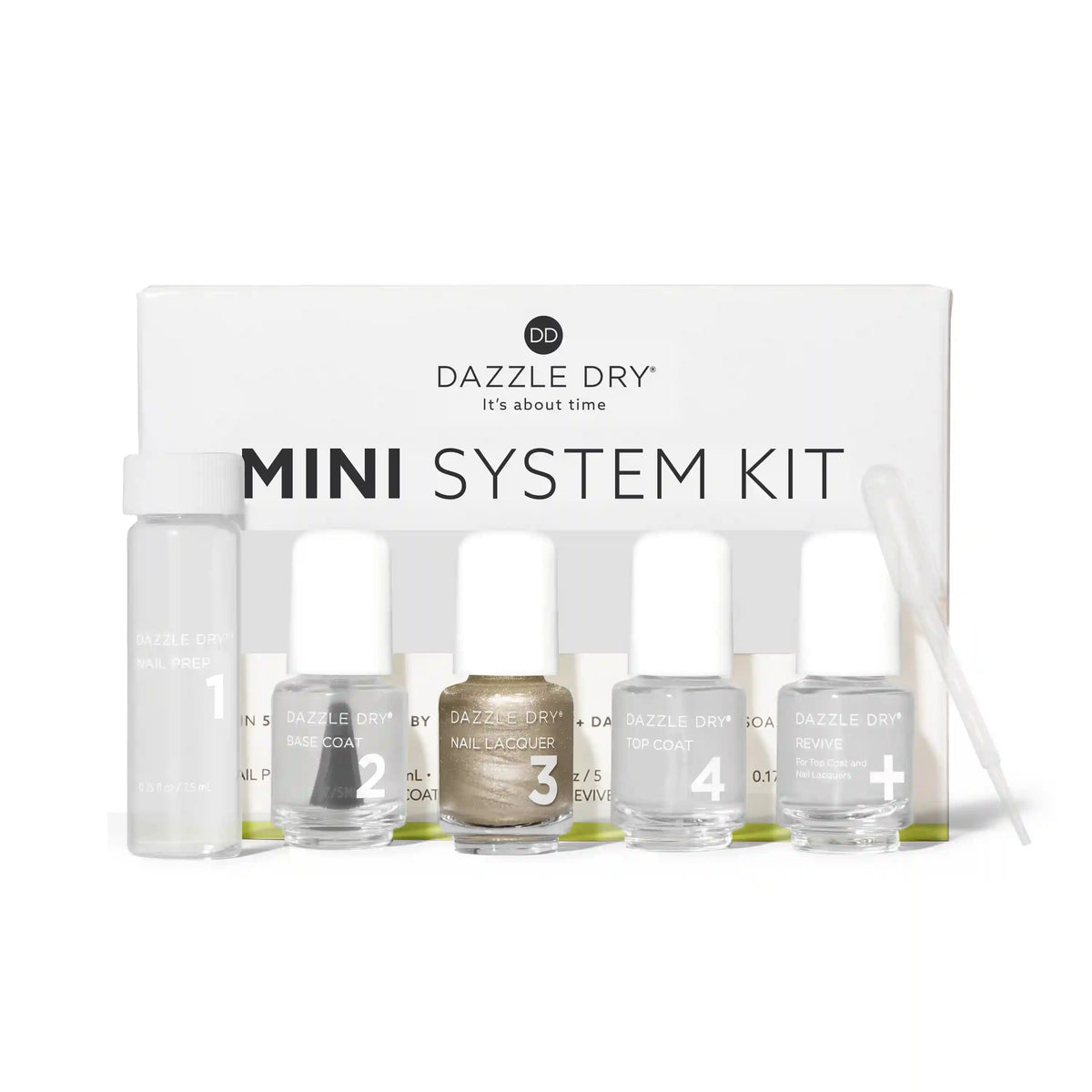 Illuminate Mini Kit Main image