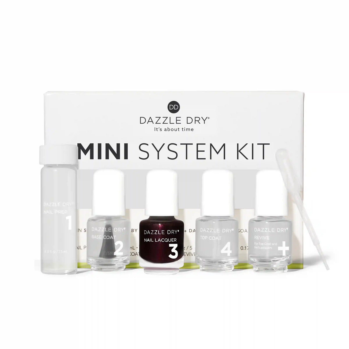 Merlot Mini Kit Main image