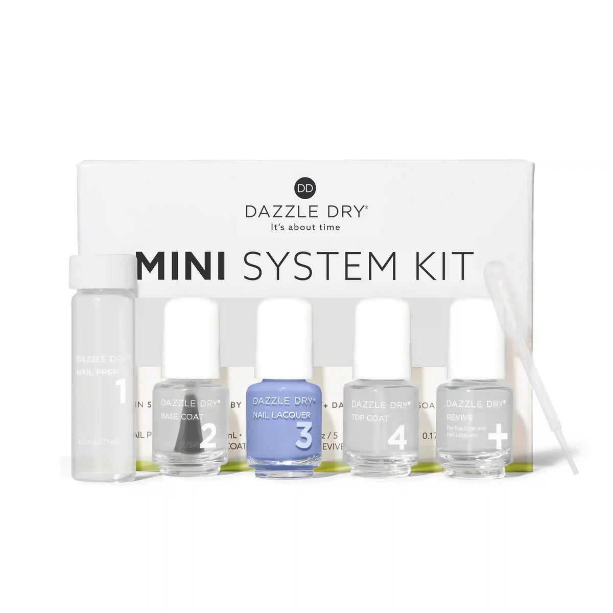 Sail Away Mini Kit Main image