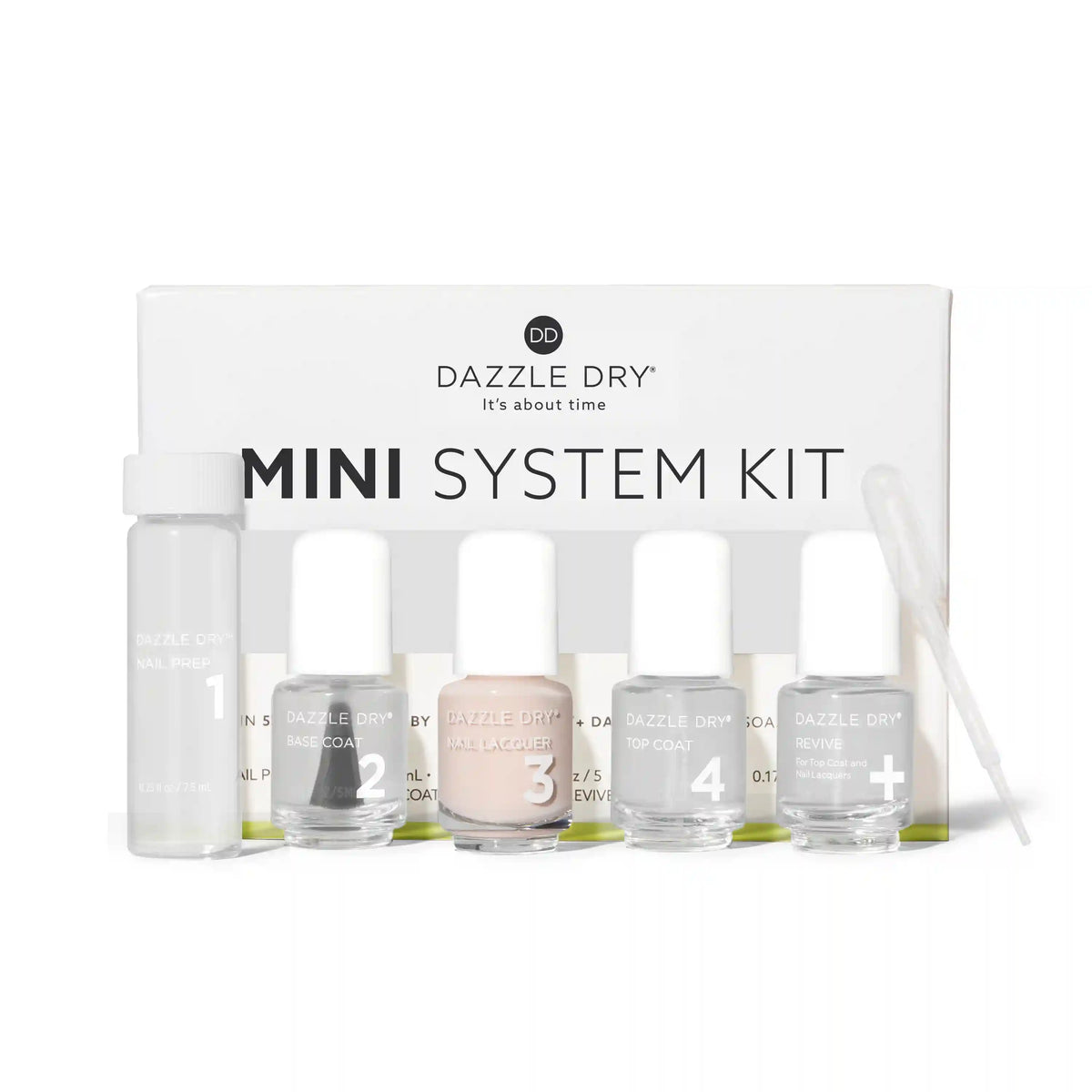 So On Pointe Mini Kit Main image