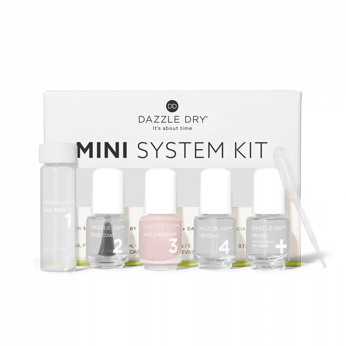 Truth Mini Kit Main image