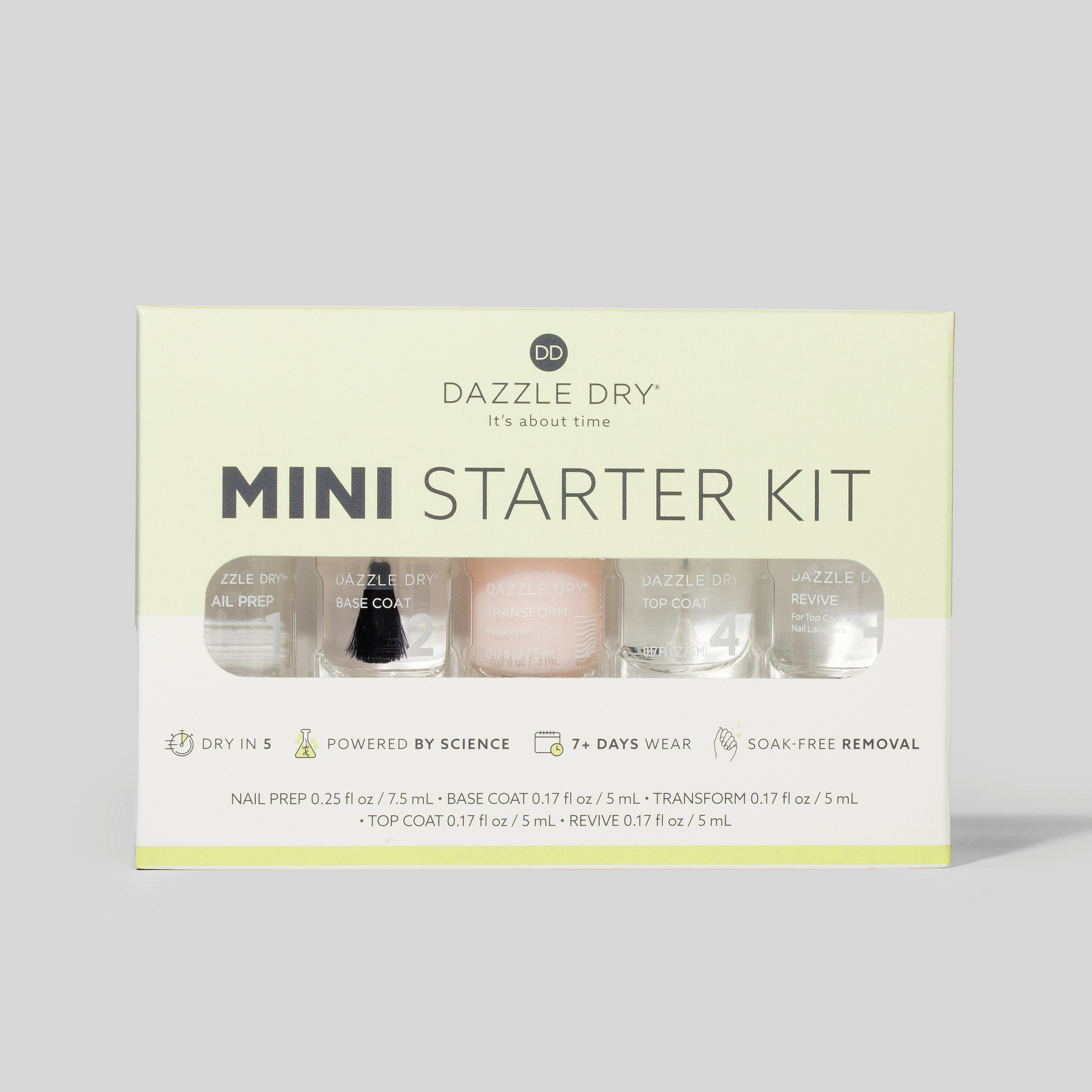 Mini Kits